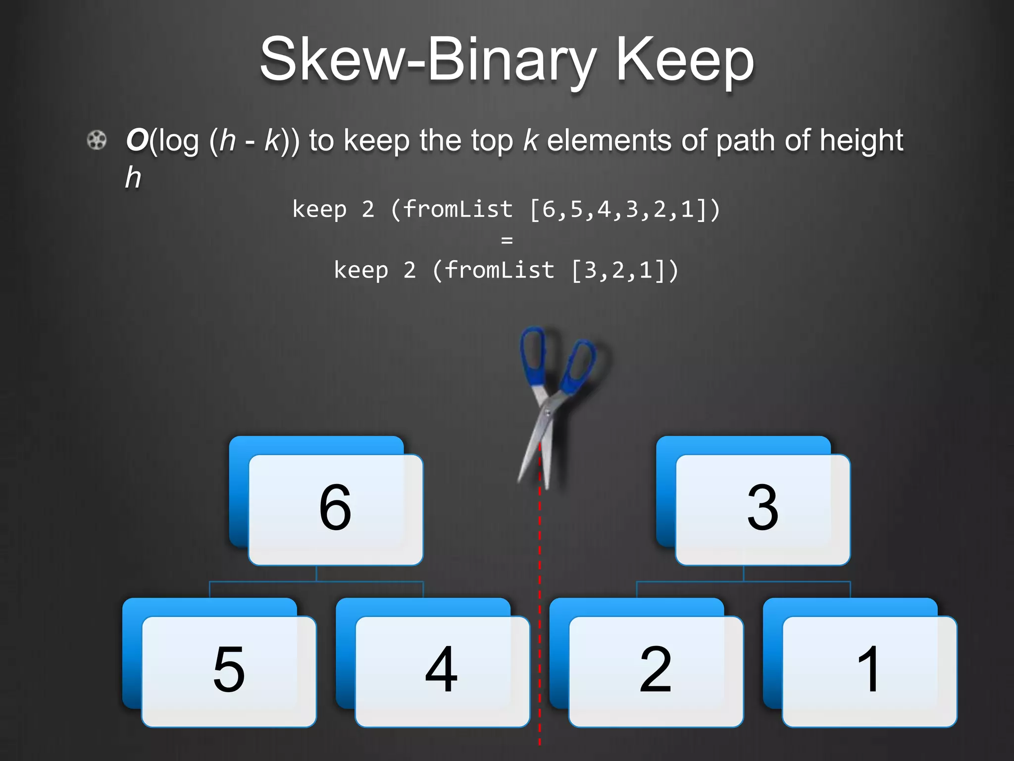 Skew-Binary Keep
O(log (h - k)) to keep the top k elements of path of height
h
            keep 2 (fromList [6,5,4,3,2,1])
                           =
               keep 2 (fromList [3,2,1])




              6                                3

      5               4               2                1