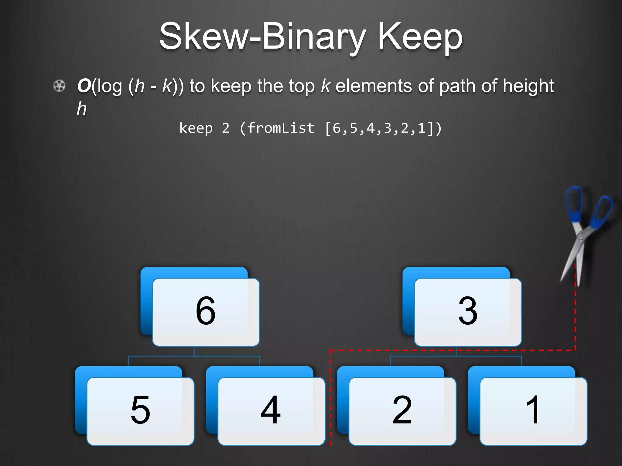 Skew-Binary Keep
O(log (h - k)) to keep the top k elements of path of height
h
            keep 2 (fromList [6,5,4,3,2,1])




              6                                3

      5               4               2                1